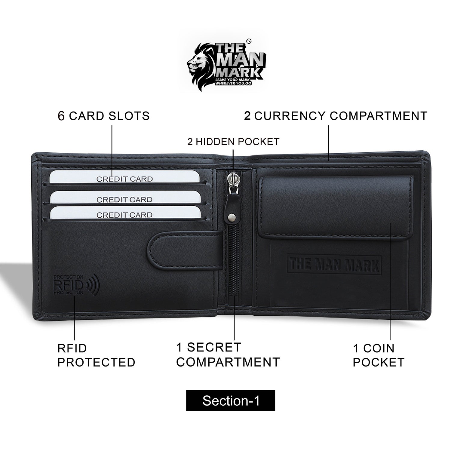 Black Sentinel Premium Leather Wallet - 6 Card Slots, 2 Currency Pockets, RFID Protection - Perfect Gift for Birthday, Valentine's Day, Father's Day, Brother's Day, Anniversary, Rakhi, Diwali etc
